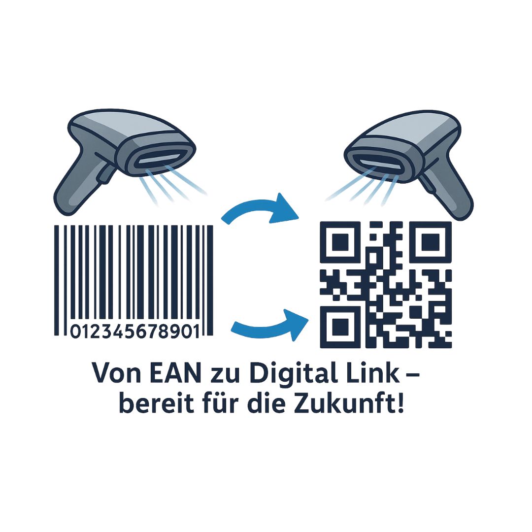 GS1 Digital Link – Die Zukunft der Barcode-Kommunikation GS1 Digital Link – Die Zukunft der Barcode-Kommunikation