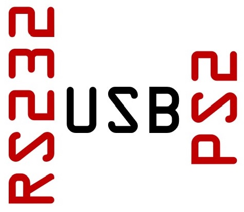 USB5aaa694a430ca Die verschiedenen Anschlussmöglichkeiten von Barcodescannern