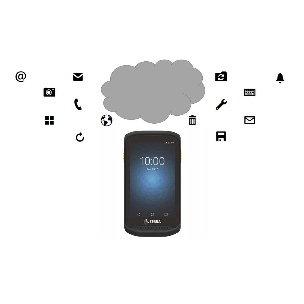 MDM5b5812e14ea4a Mobile Support Premium